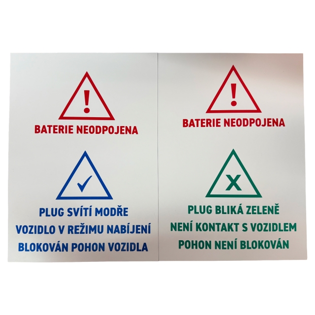 Magnetické tabulky k Emergency Plugu